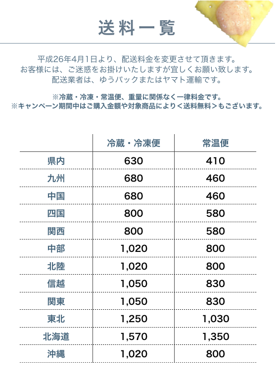 送料一覧